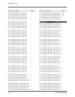 Preview for 97 page of Samsung SCL500 Service Manual