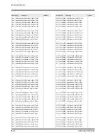 Preview for 107 page of Samsung SCL500 Service Manual