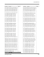 Preview for 110 page of Samsung SCL500 Service Manual