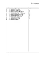 Preview for 72 page of Samsung SCL700 Service Manual