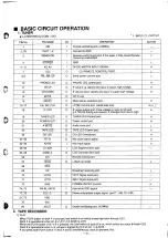 Preview for 9 page of Samsung SCM-8100 Service Manual