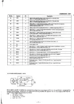 Preview for 12 page of Samsung SCM-8100 Service Manual