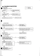 Preview for 15 page of Samsung SCM-8100 Service Manual