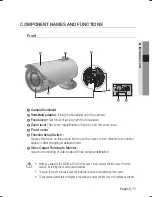 Preview for 11 page of Samsung SCO-2081R Series User Manual