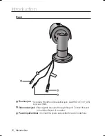 Preview for 12 page of Samsung SCO-2081R Series User Manual