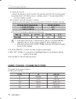 Preview for 16 page of Samsung SCO-2081R Series User Manual