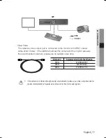 Preview for 17 page of Samsung SCO-2081R Series User Manual