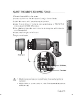 Preview for 13 page of Samsung SCO-3080R Series User Manual