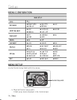 Preview for 18 page of Samsung SCO-3080R Series User Manual