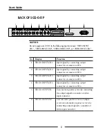 Preview for 18 page of Samsung SCQ-041AP User Manual