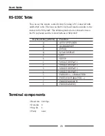Preview for 48 page of Samsung SCQ-041AP User Manual