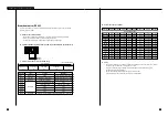 Preview for 66 page of Samsung SCR-3000N User Manual