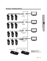 Preview for 23 page of Samsung SCU-2370 User Manual