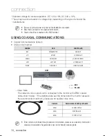 Preview for 16 page of Samsung SCV-2081 User Manual