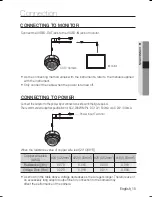 Preview for 15 page of Samsung SCV-2082R User Manual