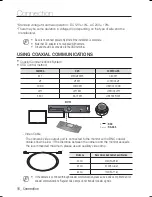 Preview for 16 page of Samsung SCV-2082R User Manual