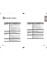 Preview for 54 page of Samsung SCX-1000 Series User Manual