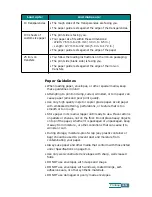 Preview for 62 page of Samsung SCX-1100 User Manual