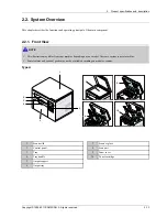 Preview for 21 page of Samsung SCX-340x Series Service Manual