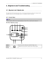 Preview for 67 page of Samsung SCX-340x Series Service Manual