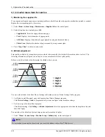 Preview for 78 page of Samsung SCX-340x Series Service Manual