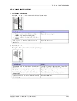 Preview for 109 page of Samsung SCX-340x Series Service Manual