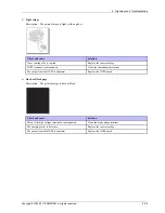 Preview for 111 page of Samsung SCX-340x Series Service Manual