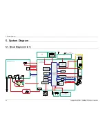 Preview for 116 page of Samsung SCX-340x Series Service Manual