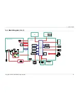 Preview for 117 page of Samsung SCX-340x Series Service Manual