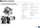 Preview for 23 page of Samsung SCX-4021S Series User Manual