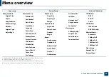 Preview for 35 page of Samsung SCX-4021S Series User Manual