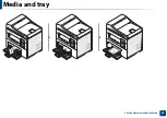 Preview for 43 page of Samsung SCX-4021S Series User Manual