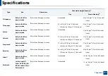 Preview for 107 page of Samsung SCX-4021S Series User Manual