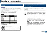 Preview for 115 page of Samsung SCX-4021S Series User Manual