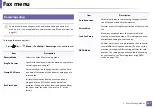 Preview for 156 page of Samsung SCX-4021S Series User Manual