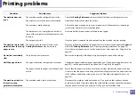 Preview for 218 page of Samsung SCX-4021S Series User Manual