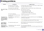 Preview for 219 page of Samsung SCX-4021S Series User Manual