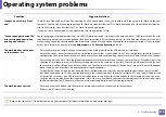 Preview for 237 page of Samsung SCX-4021S Series User Manual