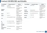 Preview for 260 page of Samsung SCX-4021S Series User Manual