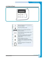 Preview for 24 page of Samsung scx-4100 series Service Manual