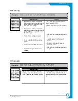 Preview for 70 page of Samsung scx-4100 series Service Manual