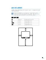 Preview for 16 page of Samsung SCX 4200 - B/W Laser - All-in-One (Korean) User Manual