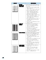 Preview for 137 page of Samsung SCX 4200 - B/W Laser - All-in-One (Korean) User Manual