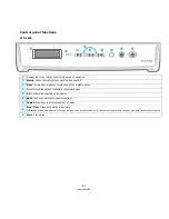 Preview for 16 page of Samsung SCX-4300 - SCX 4300 B/W Laser User Manual