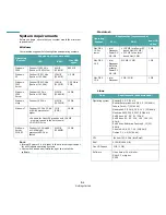 Preview for 24 page of Samsung SCX-4300 - SCX 4300 B/W Laser User Manual