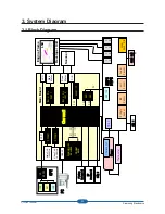 Preview for 26 page of Samsung SCX-4300 Series Service Manual