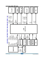 Preview for 27 page of Samsung SCX-4300 Series Service Manual