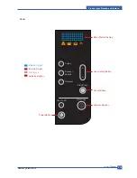 Preview for 24 page of Samsung SCX-4500 Series Service Manual