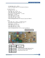 Preview for 32 page of Samsung SCX-4500 Series Service Manual