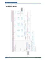 Preview for 61 page of Samsung SCX-4500 Series Service Manual